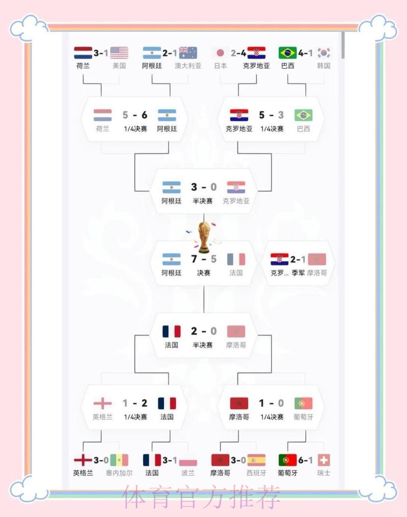 优选推荐：世界杯外围哪个好全站解析
