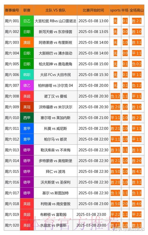 详细解析世界杯比分网站入口地址