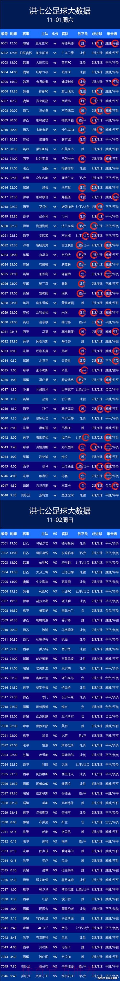 最新世界杯买球攻略查询