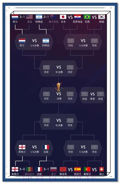 世界杯预测平台：最佳选择指南