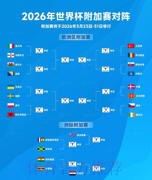 2026世界杯下注全站指南