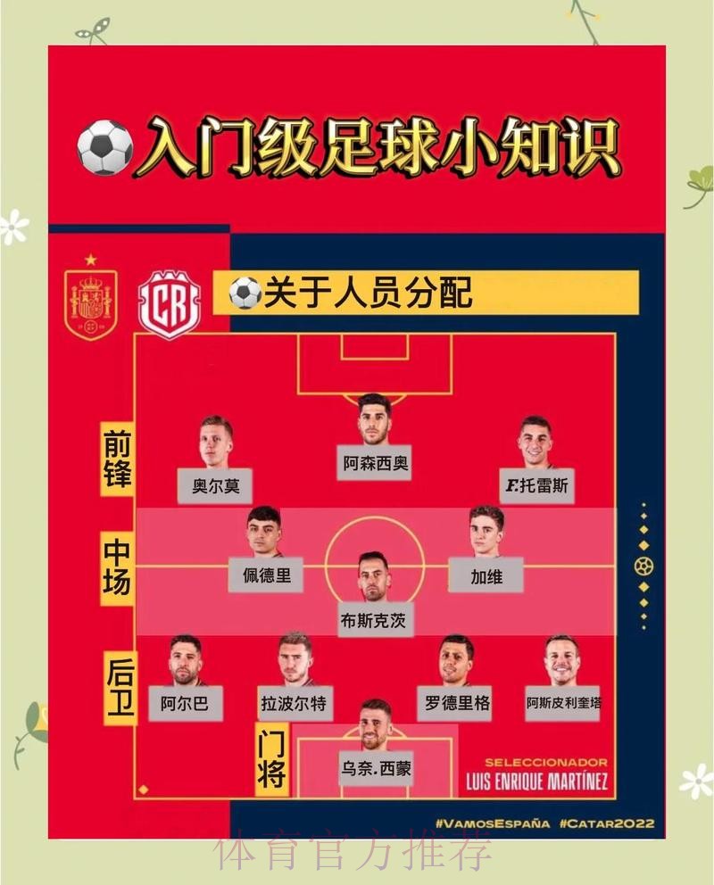 详解世界杯下注规则：从入门到精通的全攻略
