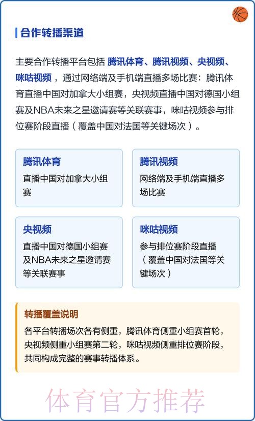 世界杯直播最佳观看指南