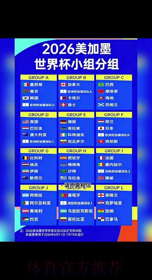 2026世界杯预测免费官方指南 2026世界杯预测免费官方指南