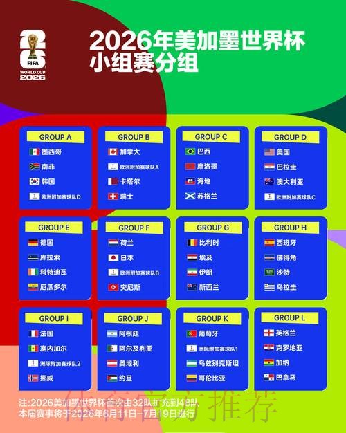 2026年世界杯买球平台推荐分析 2026年世界杯买球平台推荐分析