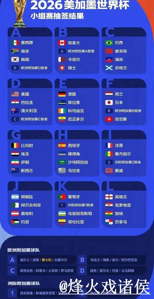 2026年世界杯买球平台推荐分析 2026年世界杯买球平台推荐分析