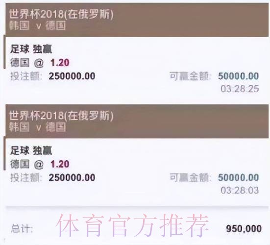 全方位解析世界杯投注软件平台 全方位解析世界杯投注软件平台