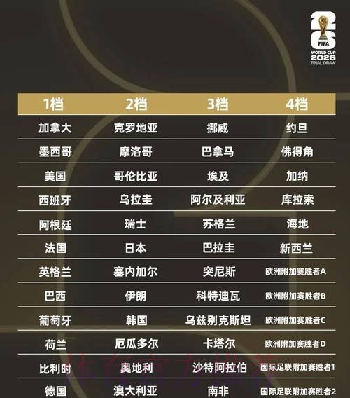 全方位解析世界杯投注软件平台 全方位解析世界杯投注软件平台